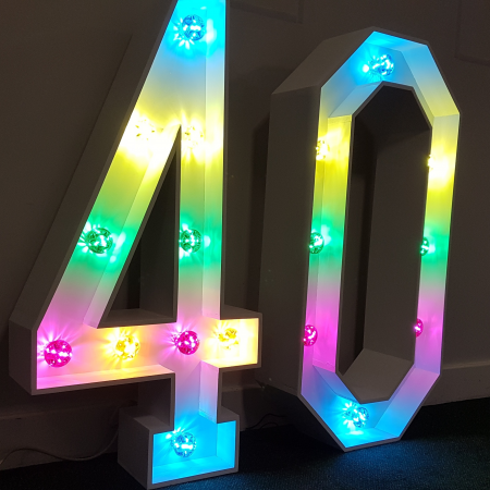 DJ Steve Telling Ltd - Photo 10